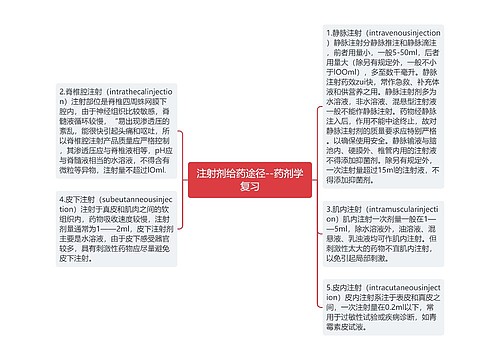 ​注射剂给药途径--药剂学复习