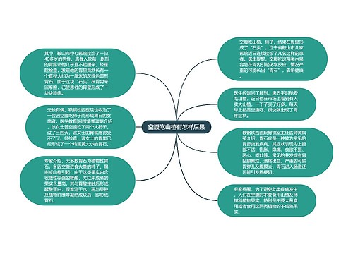 空腹吃山楂有怎样后果