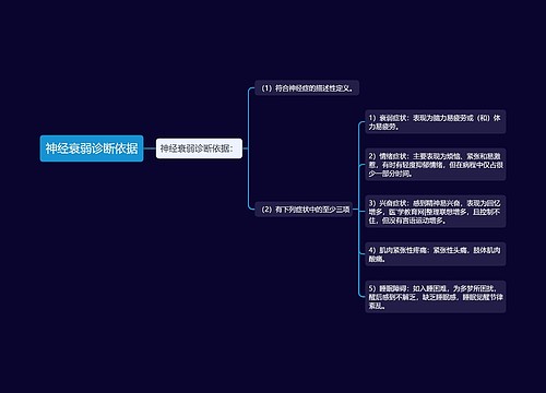 神经衰弱诊断依据