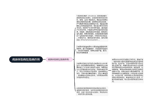 病原体致病性|致病作用