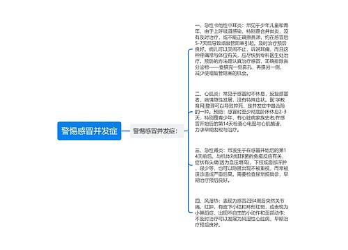 警惕感冒并发症