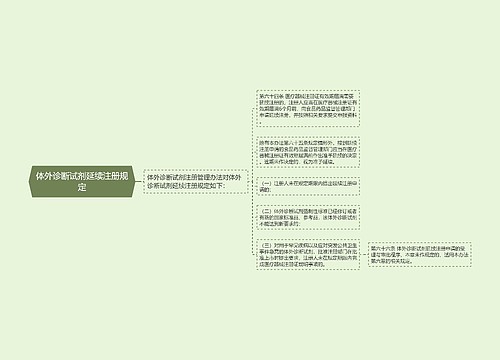 体外诊断试剂延续注册规定