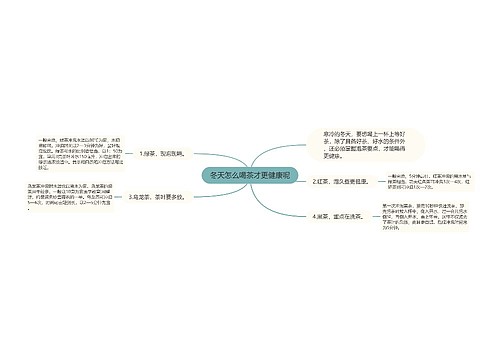 冬天怎么喝茶才更健康呢