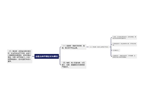 血吸虫病早期症状有哪些