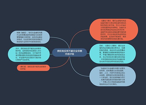 债权类投资不能完全依赖外部评级