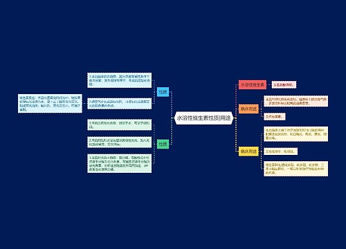 水溶性维生素性质|用途