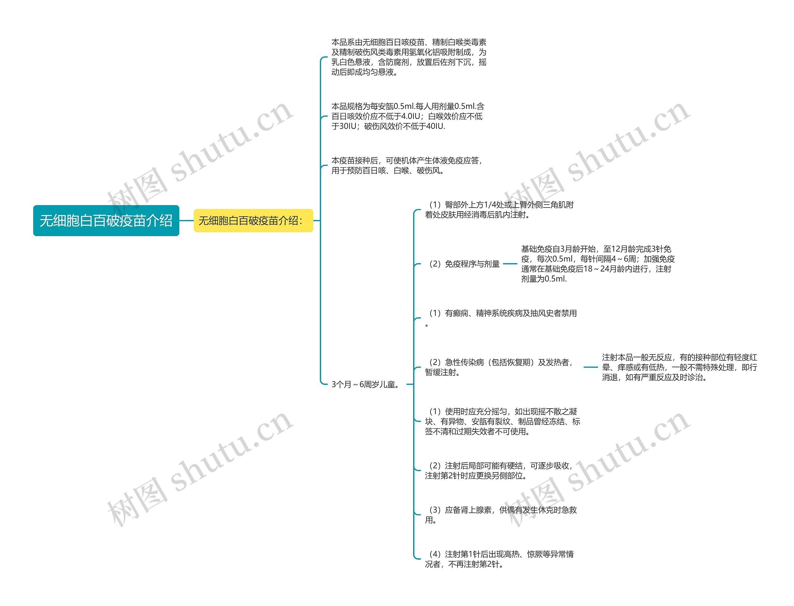 无细胞白百破疫苗介绍