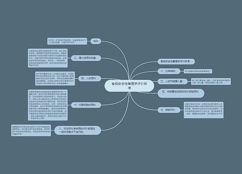 食品安全性毒理学评价标准