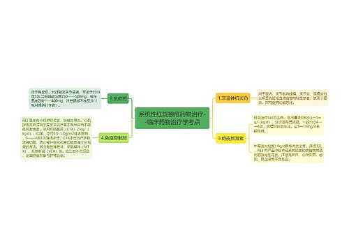 ​系统性红斑狼疮药物治疗--临床药物治疗学考点