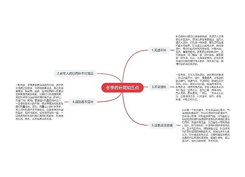 冬季药补需知五点