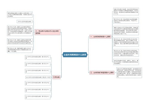 主债务宽限期是什么意思