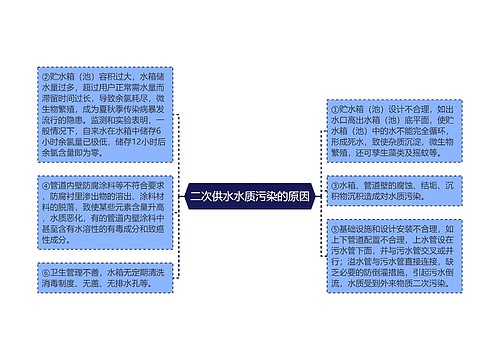 二次供水水质污染的原因