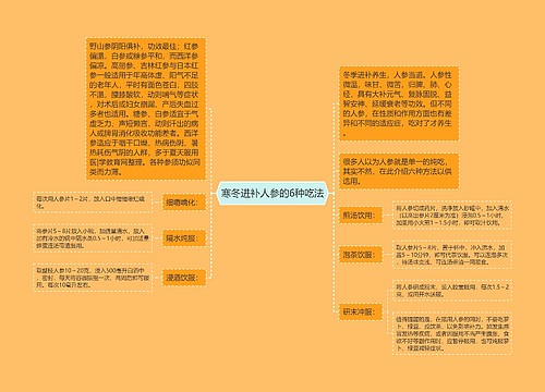 寒冬进补人参的6种吃法