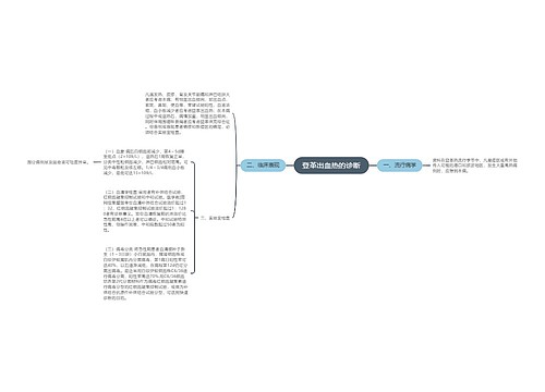 登革出血热的诊断