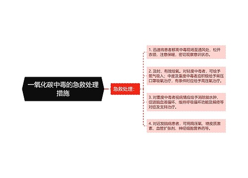 一氧化碳中毒的急救处理措施