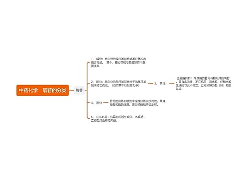 中药化学：氧苷的分类