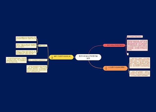 医疗补助金比须做医疗鉴定吗