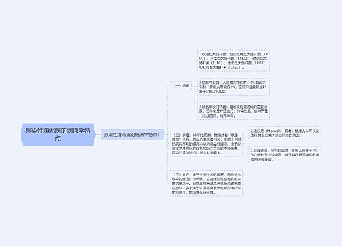 感染性腹泻病的病原学特点