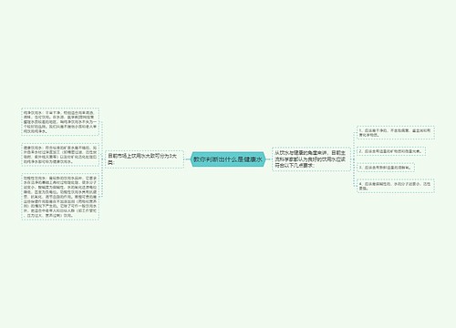 教你判断出什么是健康水