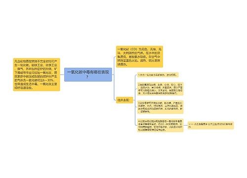 一氧化碳中毒有哪些表现？