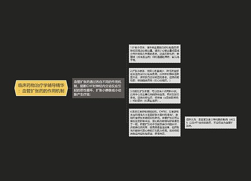 临床药物治疗学辅导精华：血管扩张药的作用机制