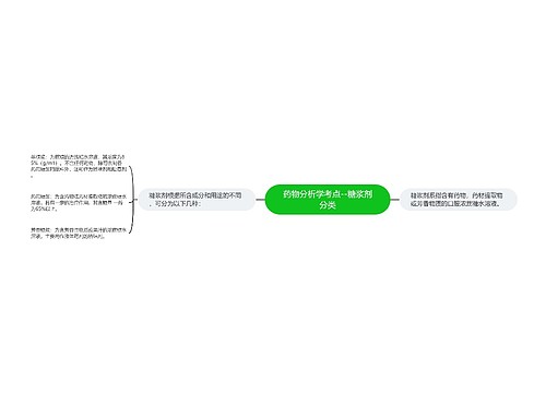 药物分析学考点--糖浆剂分类