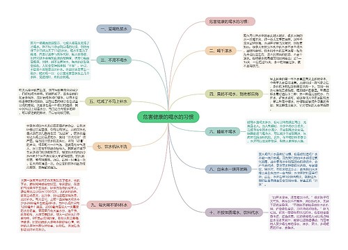 危害健康的喝水的习惯