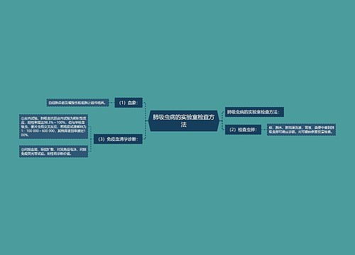 肺吸虫病的实验室检查方法