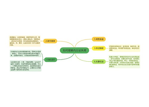 如何缓解内分泌失调