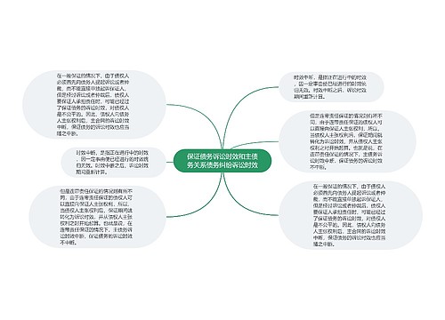 保证债务诉讼时效和主债务关系债务纠纷诉讼时效