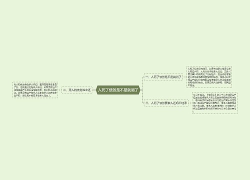 人死了债务是不是就消了