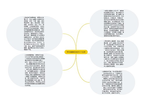 学校健康促进的5个任务