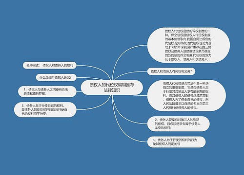 债权人的代位权编辑推荐法律知识