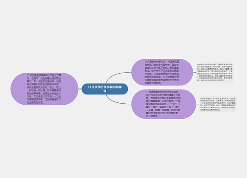 11月须预防秋季腹泻和感冒