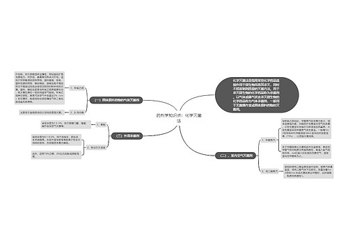 药剂学知识点：化学灭菌法