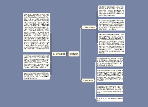 吸收途径