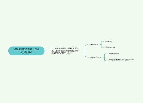 物理化学靶向制剂--药物化学知识点