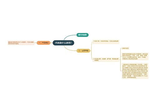 代收款什么意思?