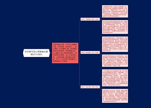 秋冬季节冠心病患者应警惕的3大危机