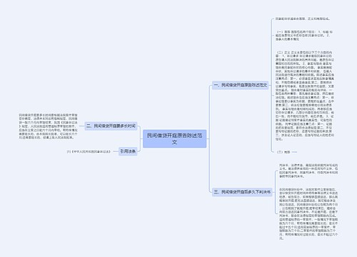 民间借贷开庭原告陈述范文