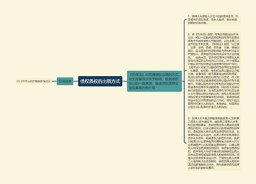 债权质权的出质方式