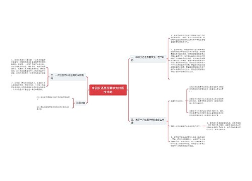 非因公还是否要求支付医疗补助