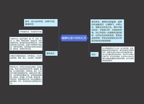 健脾化湿不妨吃红豆