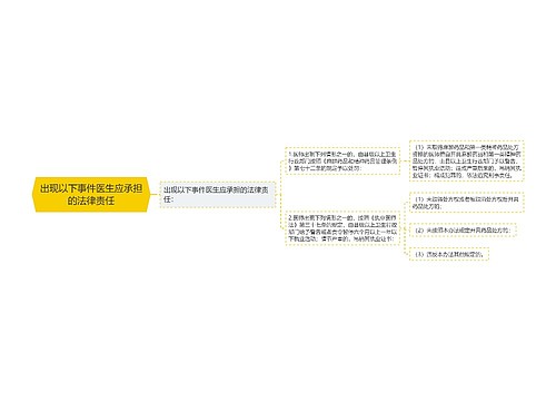 出现以下事件医生应承担的法律责任