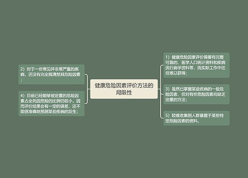 健康危险因素评价方法的局限性