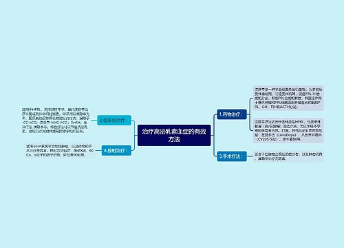 治疗高泌乳素血症的有效方法