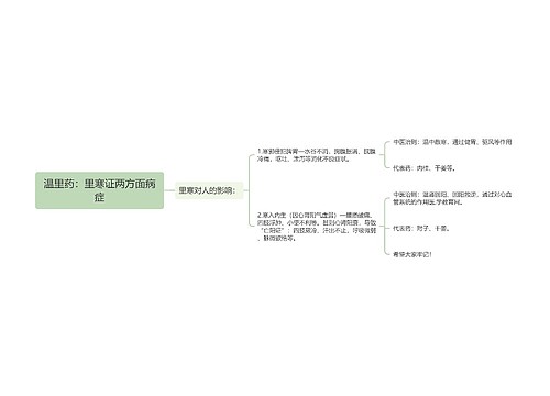 温里药：里寒证两方面病症