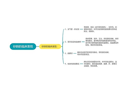 矽肺的临床表现