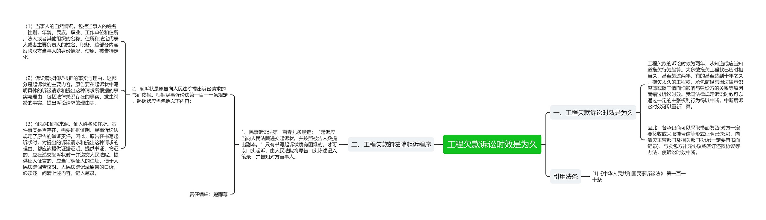 工程欠款诉讼时效是为久 工程欠款诉讼时效是为久