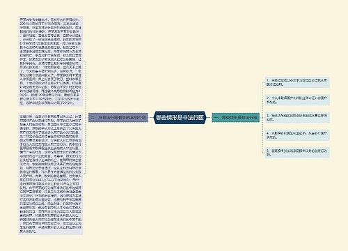 哪些情形是非法行医